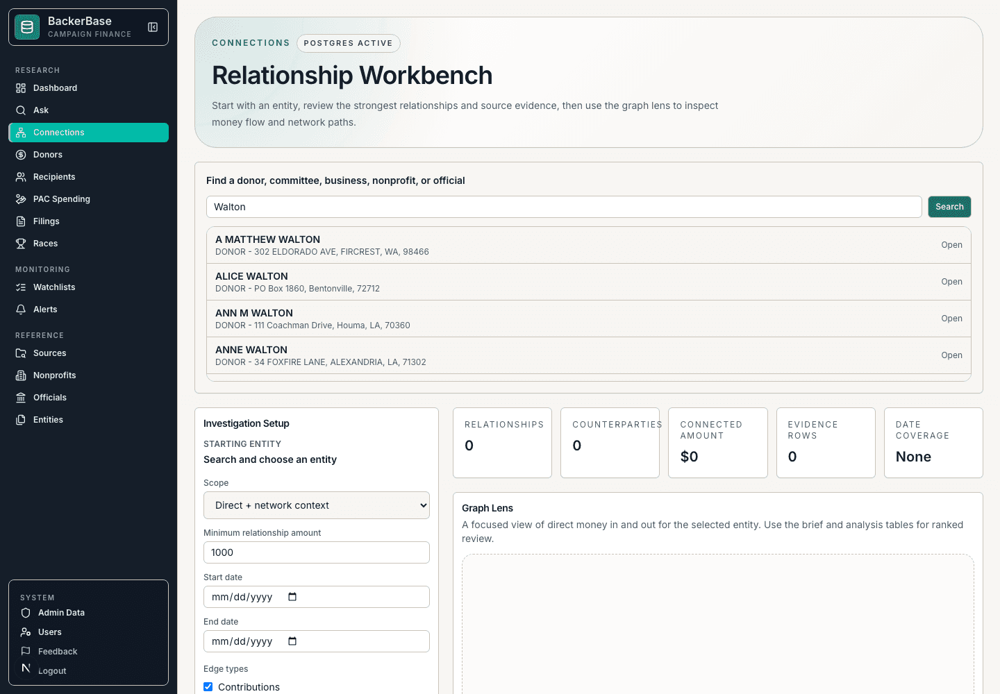 BackerBase relationship workbench with entity search results and graph investigation controls